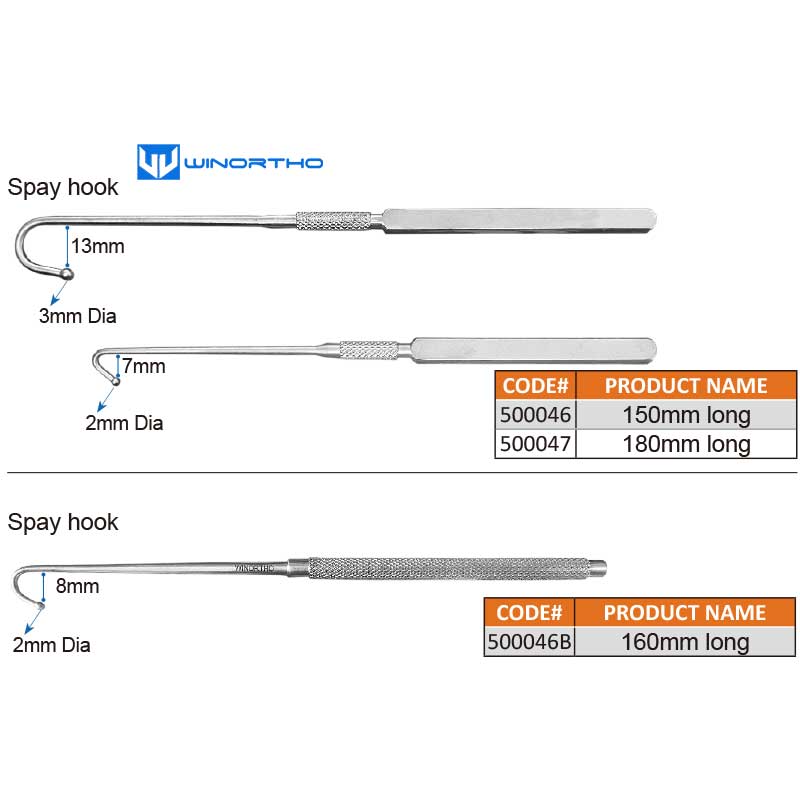 Ovariohysterectomy Castreert K - Heavy Equipment Cat recensie en prijs