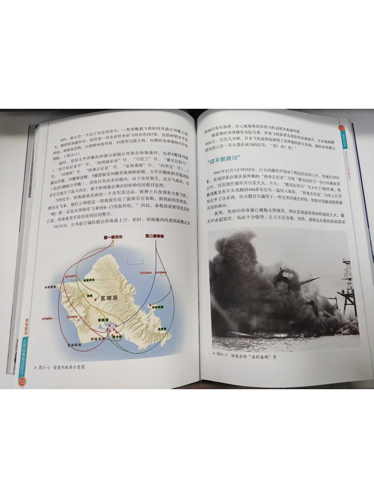 Book-Winshare Militaire zware  - Heavy Equipment In Chinese recensie en prijs