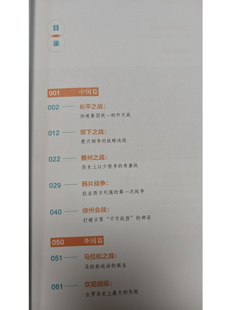 Book-Winshare Overheersing van - Heavy Equipment In Chinese recensie en prijs