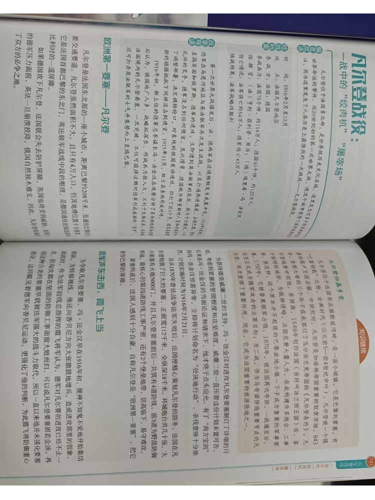 Book-Winshare Overheersing van - Heavy Equipment In Chinese recensie en prijs