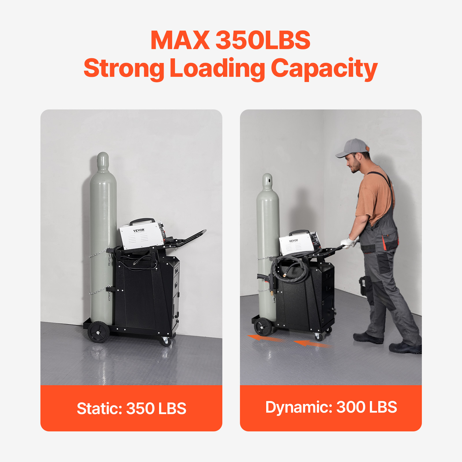 SucceBuy Laswagen Lasserwagen  - Heavy Equipment Welder recensie en prijs