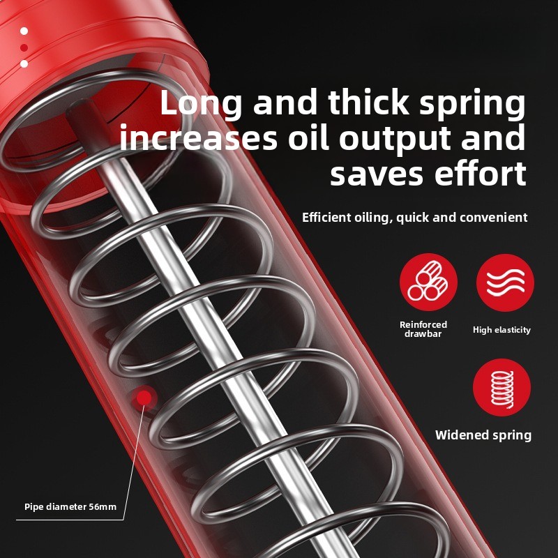 600cc Hogedruk Handmatig Vetsp - Grease For Heavy Equipment recensie en prijs