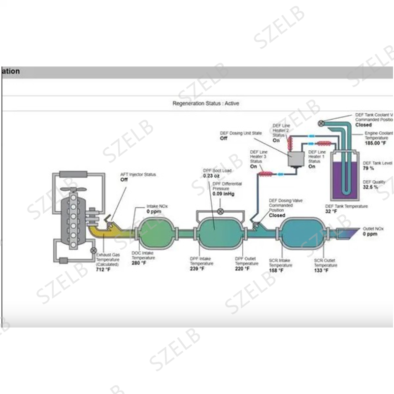 Nexiq E-technican 2.15 [2026.0 - Heavy Equipment Software recensie en prijs